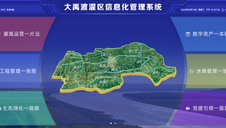yp街机电子游戏渡灌区新增恢复灌溉面积工程-自动化标