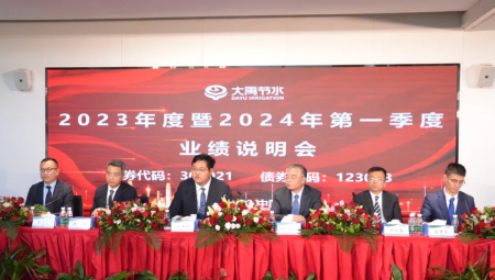 yp街机电子游戏节水集团召开2023年度暨2024年第一季度业绩说明会。